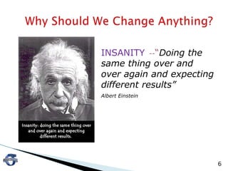 6
INSANITY --“Doing the
same thing over and
over again and expecting
different results”
Albert Einstein
 