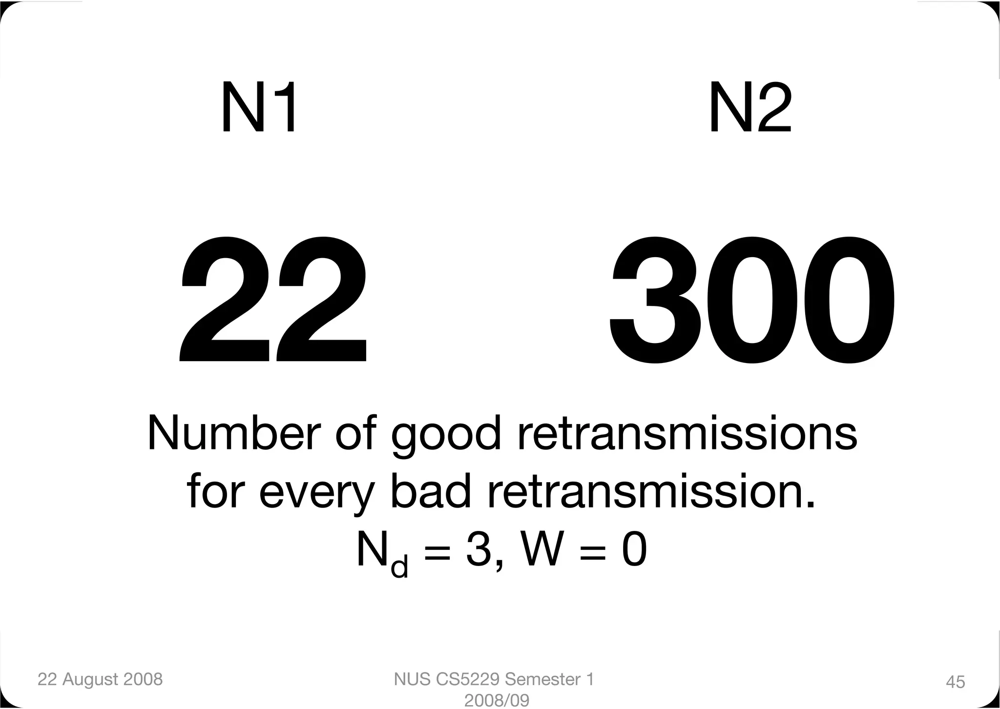 N1
                            N2


                  22
                           300
            Number of good retransmissions 
             for every bad retransmission.
                     Nd = 3, W = 0

22 August 2008
         NUS CS5229 Semester 1          45
                              2008/09
 
