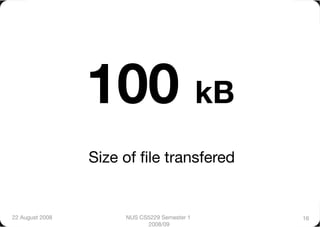 100 kB
                  Size of ﬁle transfered


22 August 2008
        NUS CS5229 Semester 1   16
                             2008/09
 