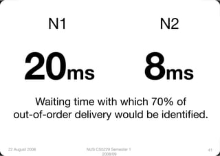 N1
                            N2


        20ms
                                   8ms
      Waiting time with which 70% of "
  out-of-order delivery would be identiﬁed.


22 August 2008
         NUS CS5229 Semester 1          41
                              2008/09
 