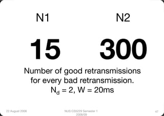 N1
                            N2


                  15
                           300
            Number of good retransmissions 
             for every bad retransmission.
                   Nd = 2, W = 20ms

22 August 2008
         NUS CS5229 Semester 1          47
                              2008/09
 