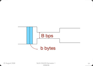B bps

                      b bytes


22 August 2008
   NUS CS5229 Semester 1   54
                        2008/09
 