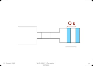 Q s




22 August 2008
   NUS CS5229 Semester 1          56
                        2008/09
 