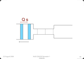 Q s




22 August 2008
          NUS CS5229 Semester 1   58
                               2008/09
 