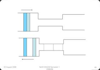 22 August 2008
   NUS CS5229 Semester 1   65
                        2008/09
 