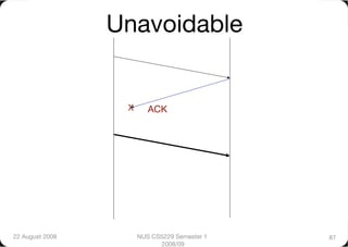 Unavoidable


                   X
     ACK




22 August 2008
        NUS CS5229 Semester 1   87
                             2008/09
 