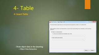 Intro to AutoCAD 2016 2D | 09 - panels (annotation) | PPTX