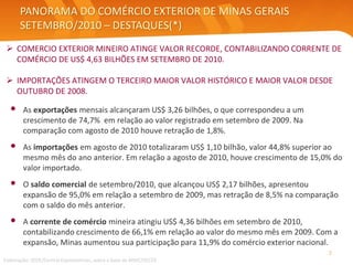 PANORAMA DO COMÉRCIO EXTERIOR DE MINAS GERAIS
SETEMBRO/2010 – DESTAQUES(*)
• As exportações mensais alcançaram US$ 3,26 bilhões, o que correspondeu a um
crescimento de 74,7% em relação ao valor registrado em setembro de 2009. Na
comparação com agosto de 2010 houve retração de 1,8%.
• As importações em agosto de 2010 totalizaram US$ 1,10 bilhão, valor 44,8% superior ao
mesmo mês do ano anterior. Em relação a agosto de 2010, houve crescimento de 15,0% do
valor importado.
• O saldo comercial de setembro/2010, que alcançou US$ 2,17 bilhões, apresentou
expansão de 95,0% em relação a setembro de 2009, mas retração de 8,5% na comparação
com o saldo do mês anterior.
• A corrente de comércio mineira atingiu US$ 4,36 bilhões em setembro de 2010,
contabilizando crescimento de 66,1% em relação ao valor do mesmo mês em 2009. Com a
expansão, Minas aumentou sua participação para 11,9% do comércio exterior nacional.
 COMERCIO EXTERIOR MINEIRO ATINGE VALOR RECORDE, CONTABILIZANDO CORRENTE DE
COMÉRCIO DE US$ 4,63 BILHÕES EM SETEMBRO DE 2010.
 IMPORTAÇÕES ATINGEM O TERCEIRO MAIOR VALOR HISTÓRICO E MAIOR VALOR DESDE
OUTUBRO DE 2008.
Elaboração: SEDE/Central Exportaminas, sobre a base de MDIC/SECEX
2
 