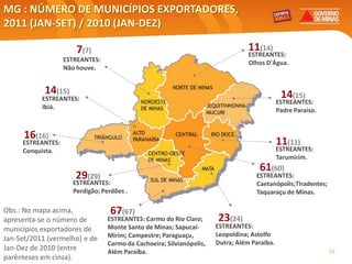 MG : NÚMERO DE MUNICÍPIOS EXPORTADORES,
2011 (JAN-SET) / 2010 (JAN-DEZ)

                      7(7)                                                       11(14)
                                                                                 ESTREANTES:
                   ESTREANTES:                                                   Olhos D'Água.
                   Não houve.


            14(15)                                                                            14(15)
           ESTREANTES:                                                                       ESTREANTES:
           Ibiá.                                                                             Padre Paraíso.


      16(16)
     ESTREANTES:                                                                             11(11)
     Conquista.                                                                              ESTREANTES:
                                                                                             Tarumirim.
                                                                                    61(60)
                      29(29)                                                       ESTREANTES:
                     ESTREANTES:                                                   Caetanópolis;Tiradentes;
                     Perdigão; Perdões .                                           Taquaraçu de Minas.

Obs.: No mapa acima,              67(67)
apresenta-se o número de         ESTREANTES: Carmo do Rio Claro;      23(24)
municípios exportadores de       Monte Santo de Minas; Sapucaí-       ESTREANTES:
                                 Mirim; Campestre; Paraguaçu,         Leopoldina; Astolfo
Jan-Set/2011 (vermelho) e de                                          Dutra; Além Paraíba.
                                 Carmo da Cachoeira; Silvianópolis,
Jan-Dez de 2010 (entre           Além Paraíba.                                                                19
parênteses em cinza).
 