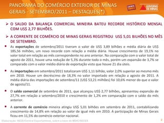 PANORAMA DO COMÉRCIO EXTERIOR DE MINAS
     GERAIS - SETEMBRO/2011 – DESTAQUES(*)

   O SALDO DA BALANÇA COMERCIAL MINEIRA BATEU RECORDE HISTÓRICO MENSAL
    COM US$ 2,77 BILHÕES.
   A CORRENTE DE COMÉRCIO DE MINAS GERAIS REGISTROU US$ 5,01 BILHÕES NO MÊS
    DE SETEMBRO.
 •    As exportações de setembro/2011 tiveram o valor de US$ 3,89 bilhões e média diária de US$
      185,56 milhões, um novo recorde com relação a média diária. Houve crescimento de 19,1% no
      valor total em relação ao mês correspondente no ano anterior. Na comparação com o valor total de
      agosto de 2011, houve uma redução de 5,3% durante todo o mês, porém um expansão de 3,7% se
      comparado com o valor médio diário de exportação visto que houve 21 dia úteis.
 •    As importações em setembro/2011 totalizaram US$ 1,11 bilhão, valor 2,0% superior ao mesmo mês
      em 2010. Houve um decréscimo de 18,3% no valor importado em relação a agosto de 2011. A
      média diária das importações de setembro/11 (US$ 53,21 milhões) foi 10,6% menor do que o valor
      de agosto/11.
 •    O saldo comercial de setembro de 2011, que alcançou US$ 2,77 bilhões, apresentou expansão de
      27,7% em relação a setembro/2010 e crescimento de 1,2% em comparação com o saldo do mês
      anterior.
 •    A corrente de comércio mineira atingiu US$ 5,01 bilhões em setembro de 2011, contabilizando
      crescimento de 14,8% em relação ao valor de igual mês em 2010. A participação de Minas Gerais
      ficou em 11,5% do comércio exterior nacional.
Elaboração: SEDE/Central Exportaminas, sobre a base de MDIC/SECEX                                        2
 