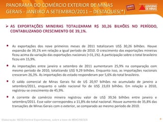 PANORAMA DO COMÉRCIO EXTERIOR DE MINAS
   GERAIS - JANEIRO A SETEMBRO/2011 – DESTAQUES(*)

   AS EXPORTAÇÕES MINEIRAS TOTALIZARAM R$ 30,26 BILHÕES NO PERÍODO,
    CONTABILIZANDO CRESCIMENTO DE 39,1%.


   •    As exportações dos nove primeiros meses de 2011 totalizaram US$ 30,26 bilhões. Houve
        expansão de 39,1% em relação a igual período de 2010. O crescimento das exportações mineiras
        ficou acima da variação das exportações nacionais (+31,1%). A participação sobre o total brasileiro
        ficou em 15,9%.
   •    As importações entre janeiro e setembro de 2011 aumentaram 25,9% na comparação com
        mesmo período de 2010, totalizando US$ 9,29 bilhões. Enquanto isso, as importações nacionais
        cresceram 26,3%. As importações do estado responderam por 5,6% do total brasileiro.
   •    O saldo comercial de Minas Gerais foi de U$ 20,97 bilhões no acumulado de janeiro a
        setembro/2011, enquanto o saldo nacional foi de US$ 23,03 bilhões. Em relação a 2010,
        registrou-se crescimento de 45,9%.
   •    A corrente de comércio mineira registrou valor de US$ 39,56 bilhões entre janeiro e
        setembro/2011. Esse valor correspondeu a 11,8% do total nacional. Houve aumento de 35,8% das
        transações de Minas Gerais com o exterior, se comparado ao mesmo período de 2010.


Elaboração: SEDE/Central Exportaminas, sobre a base de MDIC/SECEX                                             4
 