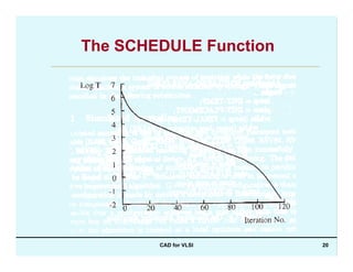CAD for VLSI 20
The SCHEDULE Function
 