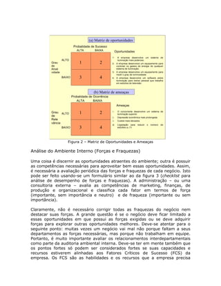 90
                                      (a) Matriz de oportunidades
                            Probalidade de Sucesso
                              ALTA         BAIXA            Oportunidades
                                                       1-    A empresa desenvolve um sistema de
                   ALTO                                      iluminação mais poderoso.
          Grau                  1             2        2- A empresa desenvolve um equipamento para
          de                                              controlar os gastos de energia de qualquer
          Atrati                                          sistema de iluminação.
          vidade                                       3- A empresa desenvolve um equipamento para
                                                          medir o grau de luminosidade.
                   BAIXO        3             4        4- A empresa desenvolve um software sobre
                                                          iluminação para treinar pessoal que trabalha
                                                          em estúdios de televisão.



                                          (b) Matriz de ameaças
                           Probalidade de Ocorrência
                              ALTA        BAIXA
                                                             Ameaças
                                                       1-    O concorrente desenvolve um sistema de
          Grau ALTO             1             2              iluminação superior.
          de                                           2-    Depressão econômica mais prolongada.
          Rele                                         3-    Custos mais elevados.
          vância
                                                       4-    Legislação para   reduzir   o   número   de
                   BAIXO        3             4              estúdios de TV.




                      Figura 2 – Matriz de Oportunidades e Ameaças

Análise do Ambiente Interno (Forças e Fraquezas)

Uma coisa é discernir as oportunidades atraentes do ambiente; outra é possuir
as competências necessárias para aproveitar bem essas oportunidades. Assim,
é necessária a avaliação periódica das forças e fraquezas de cada negócio. Isto
pode ser feito usando-se um formulário similar ao da figura 3 (checklist para
análise de desempenho de forças e fraquezas). A administração – ou uma
consultoria externa – avalia as competências de marketing, finanças, de
produção e organizacional e classifica cada fator em termos de força
(importante, sem importância e neutro) e de fraqueza (importante ou sem
importância).

Claramente, não é necessário corrigir todas as fraquezas do negócio nem
destacar suas forças. A grande questão é se o negócio deve ficar limitado a
essas oportunidades em que possui as forças exigidas ou se deve adquirir
forças para explorar outras oportunidades melhores. Deve-se atentar para o
seguinte ponto: muitas vezes um negócio vai mal não porque faltam a seus
departamentos as forças necessárias, mas porque não trabalham em equipe.
Portanto, é muito importante avaliar os relacionamentos interdepartamentais
como parte da auditoria ambiental interna. Deve-se ter em mente também que
os pontos fortes só podem ser considerados fortes se suas capacidades e
recursos estiverem alinhadas aos Fatores Críticos de Sucesso (FCS) da
empresa. Os FCS são as habilidades e os recursos que a empresa precisa
 