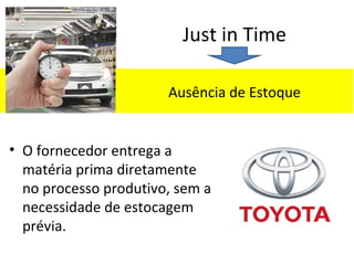 Just in Time

                       Ausência de Estoque


• O fornecedor entrega a
  matéria prima diretamente
  no processo produtivo, sem a
  necessidade de estocagem
  prévia.
 