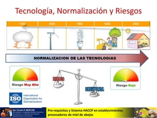 Pre-requisitos y Sistema HACCP en establecimientos
procesadores de miel de abejas
Tecnología, Normalización y Riesgos
 
