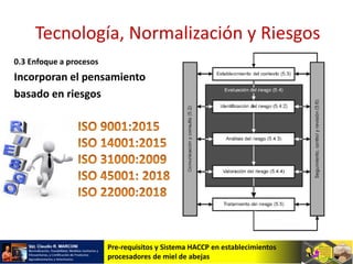 Pre-requisitos y Sistema HACCP en establecimientos
procesadores de miel de abejas
0.3 Enfoque a procesos
Incorporan el pensamiento
basado en riesgos
Tecnología, Normalización y Riesgos
 
