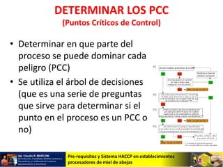 Pre-requisitos y Sistema HACCP en establecimientos
procesadores de miel de abejas
DETERMINAR LOS PCC
(Puntos Críticos de Control)
• Determinar en que parte del
proceso se puede dominar cada
peligro (PCC)
• Se utiliza el árbol de decisiones
(que es una serie de preguntas
que sirve para determinar si el
punto en el proceso es un PCC o
no)
 