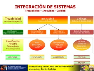 Pre-requisitos y Sistema HACCP en establecimientos
procesadores de miel de abejas
INTEGRACIÓN DE SISTEMAS
Trazabilidad – Inocuidad - Calidad
Trazabilidad
Herramienta de gestión
Identificación
Registro
Transmisión
Productos y procesos
N° Lote
Medición
Liberación
Seguimiento
BPA
BPM-POES
HACCP
Eliminar peligros
o reducir riesgos
Estado del producto
(requisitos del cliente)
IDENTIDAD CONTROL
Recupero de
Producto
(Recall)
Minimizar el
daño a la Salud
CORRECCIÓN
Inocuidad
Sistema de Gestión (SGI)
Calidad
Sistema de Gestión (SGC)
Identificación y
seguimiento del producto
PREVENCIÓN
MEJORA
 
