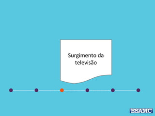 VSurgimento da
televisão
 