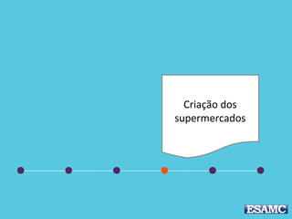VCriação dos
supermercados
 