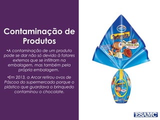 Contaminação de
Produtos
•A contaminação de um produto
pode se dar não só devido à fatores
externos que se infiltram na
embalagem, mas também pela
própria embalagem.
•Em 2013, a Arcor retirou ovos de
Páscoa do supermercado porque o
plástico que guardava o brinquedo
contaminou o chocolate.
 