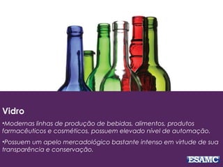 Vidro
•Modernas linhas de produção de bebidas, alimentos, produtos
farmacêuticos e cosméticos, possuem elevado nível de automação.
•Possuem um apelo mercadológico bastante intenso em virtude de sua
transparência e conservação.
 
