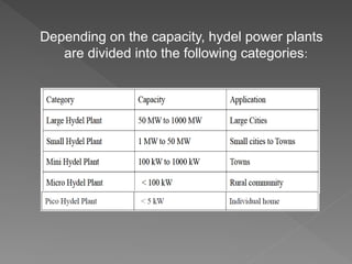 Depending on the capacity, hydel power plants
are divided into the following categories:
 