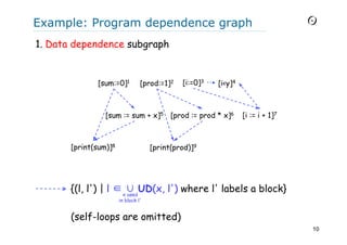 program analysis slicing forward and backward | PDF
