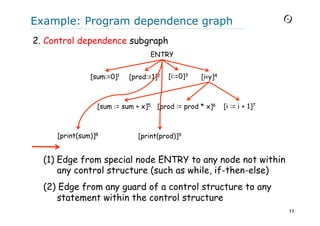 program analysis slicing forward and backward | PDF