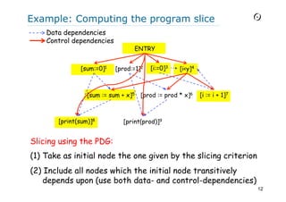 program analysis slicing forward and backward | PDF