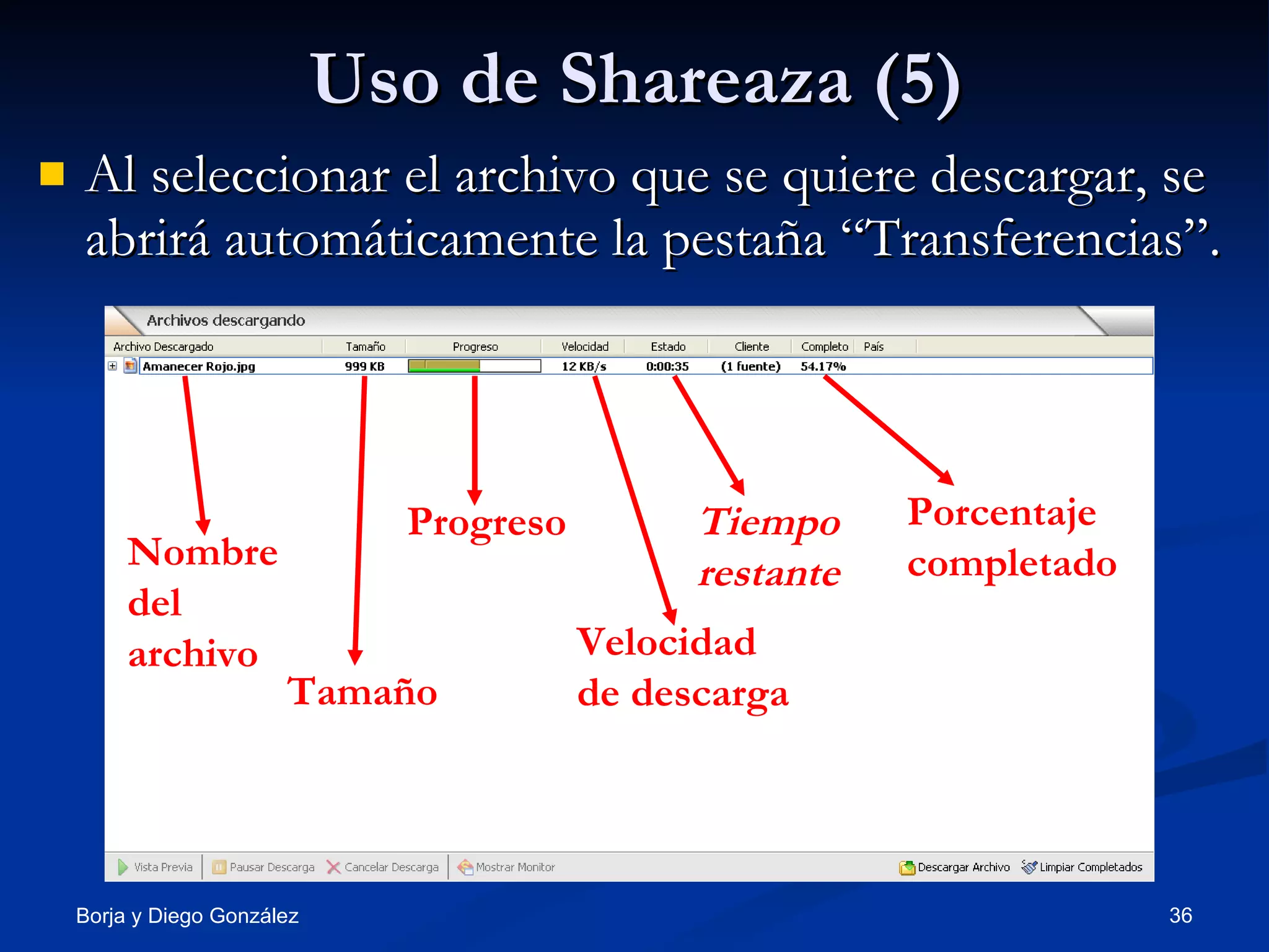Uso de Shareaza (5) Al seleccionar el archivo que se quiere descargar, se abrirá automáticamente la pestaña “Transferencias”.  Nombre del archivo Tamaño Progreso Velocidad de descarga Tiempo restante Porcentaje completado 