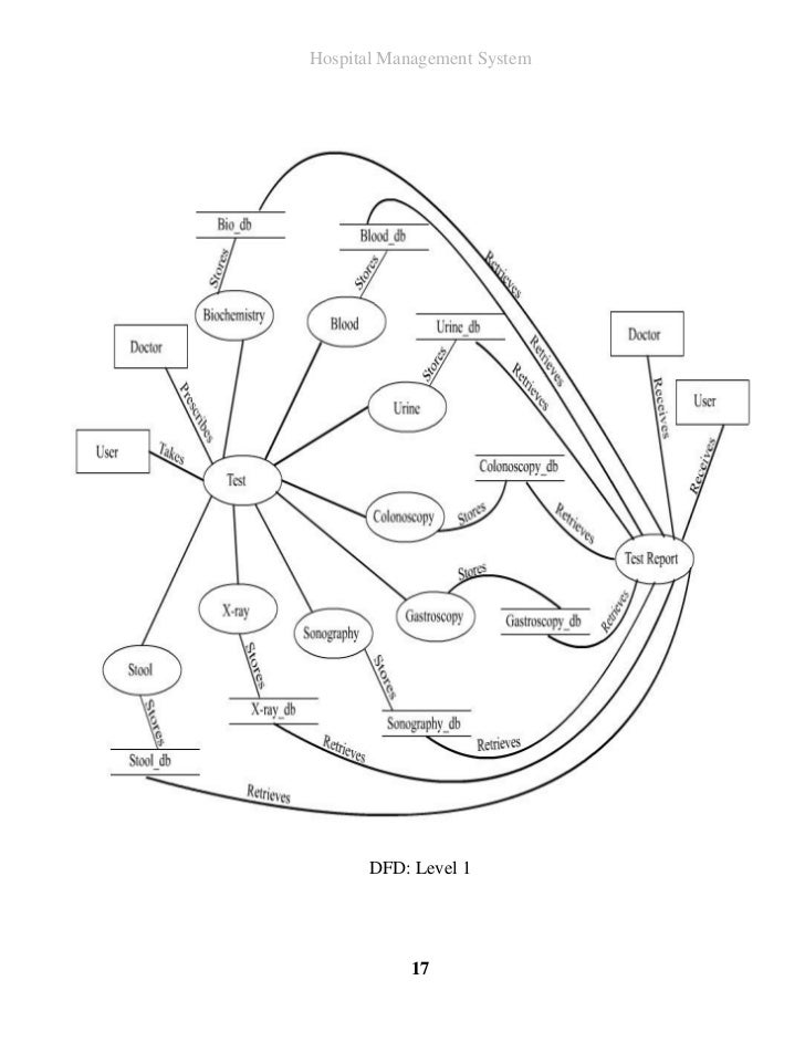 Free download wiring diagram rg related keywords suggestions free download wiring diagram sz320 free download wiring diagram rg related keywords suggestions free download wiring diagram sz320