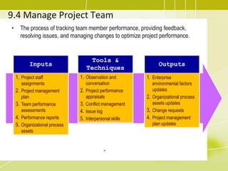 Motivation Theory: Two Factors TheoryHerzberg’s TheoryJob dissatisfaction due to lack of hygiene factorsJob satisfaction due to motivation factors