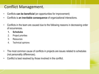 9.4 Manage Project TeamThe process of tracking team member performance, providing feedback, resolving issues, and managing changes to optimize project performance..
