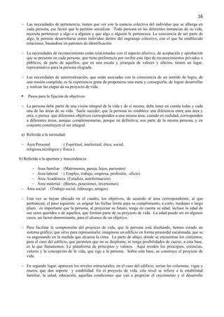16
 − Las necesidades de pertenencia, tienen que ver con la esencia colectiva del individuo que se alberga en
   cada persona, ese factor que le permite socializar. Toda persona en las diferentes instancias de su vida,
   necesita pertenecer a algo o a alguien y que algo o alguien le pertenezca. La conciencia de ser parte de
   algo, le permite desarrollarse como individuo dentro del engranaje colectivo, con el que ha establecido
   relaciones, basándose en patrones de identificación.

 − La necesidades de reconocimiento están relacionadas con el aspecto afectivo, de aceptación y aprobación
   que se presenta en cada persona. que tiene preferencia por recibir este tipo de reconocimientos privados o
   públicos, de parte de aquellos, que en una escala y jerarquía de valores y afectos, tienen un lugar,
   representativo para la persona elogiada.

 − Las necesidades de autorrealización, que están asociadas con la consciencia de un sentido de logro, de
   una misión cumplida; es la experiencia grata de proponerse una meta y conseguirla; de lograr desarrollar
   y realizar las etapas de su proyecto de vida.

     Pasos para la fijación de objetivos.

 − La persona debe partir de una visión integral de la vida y de sí misma; debe tener en cuenta todas y cada
   una de las áreas de su vida. Suele suceder, que la persona no establece una diferencia entre una área y
   otra, o piensa que diferentes objetivos corresponden a una misma área, cuando en realidad, corresponden
   a diferentes áreas, aunque complementarias, porque en definitiva, son parte de la misma persona, y en
   conjunto constituyen el ser integral.

 a) Referida a la intimidad:

 − Área Personal         : ( Espiritual, intelectual, ética, social,
   religiosa,sicológica y física )

b) Referida a la apertura y trascendencia:

      − Área familiar : (Matrimonio, pareja, hijos, parientes)
      − Área laboral : ( Empleo, trabajo, empresa, profesión, oficio)
      − Área Académica: (Estudios, autoformación)
      − Área material : (Bienes, posesiones, inversiones)
 − Área social : (Trabajo social, liderazgo, amigos)

 − Una vez se hayan ubicado en el cuadro, los objetivos, de acuerdo al área correspondiente, al que
   pertenecen; el paso siguiente es asignar las fechas límite para su cumplimiento, a corto, mediano o largo
   plazo. es importante que la persona, al proyectar su futuro, tenga en cuenta su edad, incluso la edad de
   sus seres queridos o de aquellos, que forman parte de su proyecto de vida. La edad puede ser en algunos
   casos, un factor determinante, para el alcance de un objetivo.

 − Para facilitar la comprensión del proyecto de vida, que la persona está diseñando, hemos creado un
   sistema gráfico, que sirve para representarlo; imagínese un edificio en forma piramidal escalonada, que se
   va angostando en la medida que alcanza la cima. La parte de abajo, donde se encuentran los cimientos;
   para el caso del edificio, que permiten que no se desplome, ni tenga posibilidades de caerse, a esta base,
   es la que llamaremos: La plataforma de principios y valores. Aquí residen los principios, creencias,
   valores y la concepción de la vida, que rige a la persona. Sobre esta base, se construye el proyecto de
   vida.

 − En segundo lugar, aparecen los niveles estructurales, en el caso del edificio, serian las columnas, vigas y
   muros, que dan soporte y estabilidad. En el proyecto de vida, este nivel se refiere a la estabilidad
   familiar, la salud, educación, aquellas condiciones que van a propiciar el crecimiento y el desarrollo
 