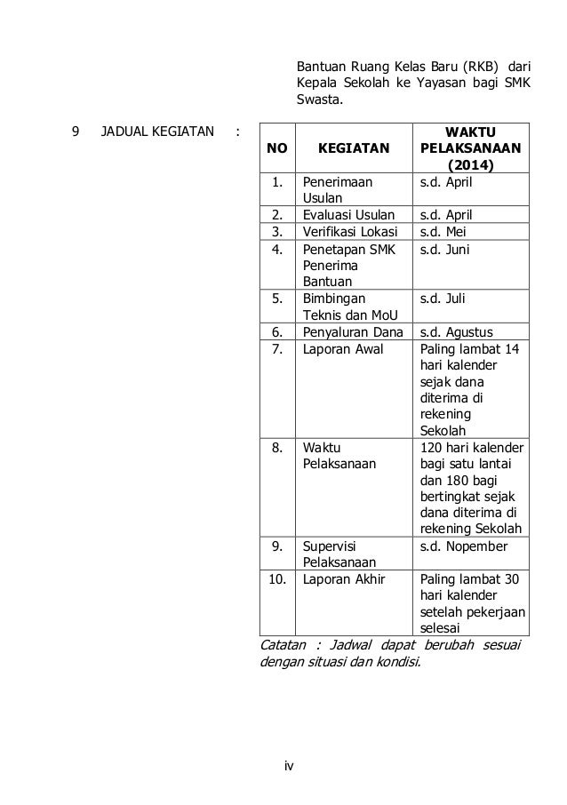 09 ps-2014 bantuan ruang kelas baru smk