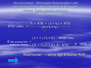 Jika percobaan Rancangan Bujursangkar Latin
    dipandang sebagai Rancangan Acak Kelompok,
           dengan kolom sebagai kelompok
                   ( baris diabaikan)


                         fb   X   KTB + ( fp + fg ) x KTG
KTG‘' ( RAK ) =                     ( fb + fp + fg )


                          ( f1 + 1 ) ( f 2 + 3 )   KTG'' ( RAK)
E RBL terhadap RAK =
  (kolom sbg. Kelomp.)    ( f2 + 1) ( f1 + 3 ) X     KTG          X 100%


                Kesimpulan → sama dgn Efisiensi RAK
 