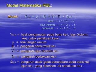 Model Matematika RBL:

Model:         Yi j k = μ + βi +      +
                                      j    k   +   εi j k
                                baris →    i = 1, 2, . . . 5
                          lajur (kolom)→ j = 1, 2, . . . 5
                            perlakuan → k = 1, 2, . . . 5

 Yi j k = hasil pengamatan pada baris ke-i, lajur (kolom)
          ke-j, untuk perlakuan ke-k
  μ = nilai tengah umum
  β i = pengaruh baris (row) ke i
    j     = pengaruh lajur (kolom) ke j
    k     = pengaruh perlakuan ke k
 εi j k   = pengaruh acak (galat percobaan) pada baris kei,
            lajur ke-j , yang diberikan utk perlakuan ke k .
 