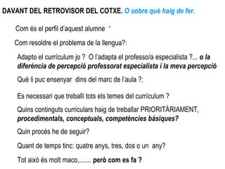 Com resoldre el problema de la llengua?:  Adapto el currículum jo ?  O l’adapta el professo/a especialista ?...  o la diferència de percepció professorat especialista i la meva percepció Què li puc ensenyar  dins del marc de l’aula ?:  Quin procés he de seguir?  Es necessari que treballi tots els temes del currículum ?  Tot això és molt maco,.......  però com es fa ? DAVANT DEL RETROVISOR DEL COTXE.  O sobre què haig de fer . Quins continguts curriculars haig de treballar PRIORITÀRIAMENT,  procedimentals, conceptuals, competències bàsiques? Quant de temps tinc: quatre anys, tres, dos o un  any? Com és el perfil d’aquest alumne   * 