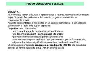 PODEM CONSIDERAR 3 ESTADIS ESTADI A. Alumnes que  tenen dificultats d'aprenentatge o retards, Necessiten d'un suport específic previ. Per poder establir claus de progrés o un nivell llindar coneixements previs. Aquests aprenentatges s’han de fer en un context significatiu,  a ser possible que es facin a l’aula amb suport específic. Objectius : han  d’aprendre  un conjunt  clau  de conceptes, procediments de desenvolupament i consolidació  de CCBB  prèviament seleccionats pel professor/a de l’àrea que han de manipular oralment i sempre que es pugui de forma escrita, mitjançant activitats significatives, atractives i amb cert caire lúdic. El coneixement d'aquests  conceptes, procediments  i CC BB   els possibilita accedir de forma adaptada al ESTADI B, al grup classe  