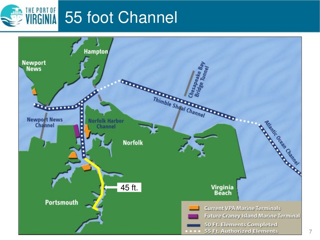 Perspective on the Port of Virginia