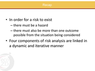 Risk management: Part 1