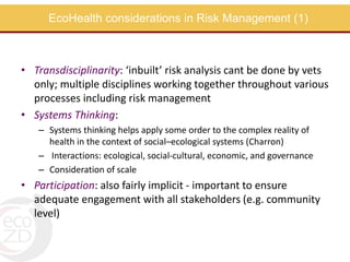 Risk management: Part 1