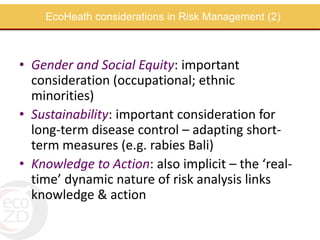 Risk management: Part 1