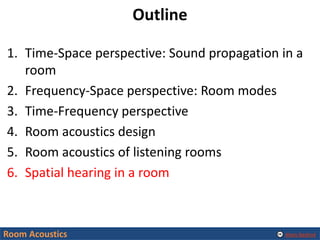 Room Acoustics