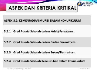 ASPEK DAN KRITERIA KRITIKAL
13 Januari 20172017:Task Force SKPMg2/JNJK/KPM
5
ASPEK 5.2: KEMENJADIAN MURID DALAM KOKURIKULUM
5.2.1 Gred Purata Sekolah dalam Kelab/Persatuan.
5.2.2 Gred Purata Sekolah dalam Badan Beruniform.
5.2.3 Gred Purata Sekolah dalam Sukan/Permainan.
5.2.4 Gred Purata Sekolah Keseluruhan dalam Kokurikulum
 