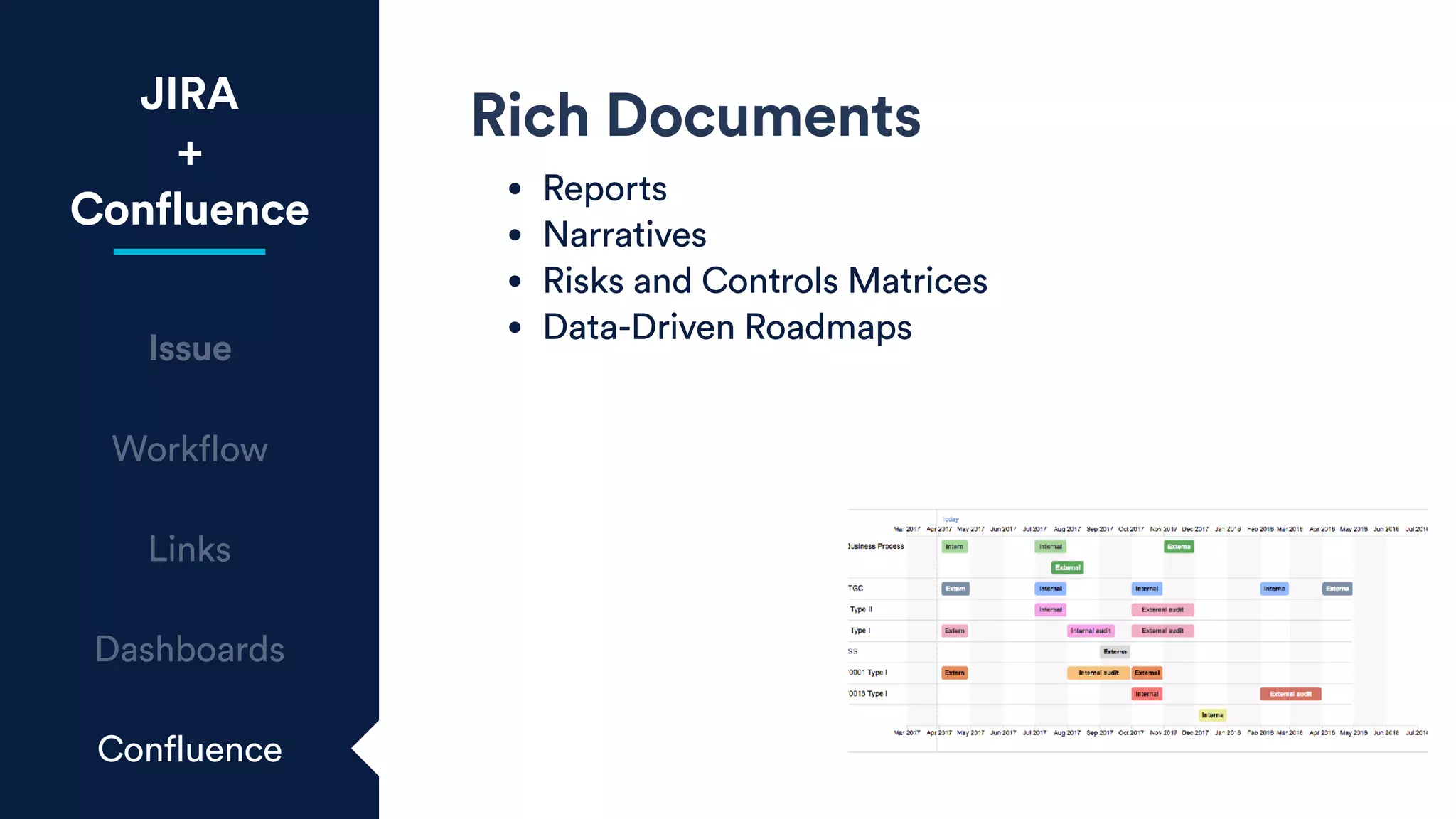 How Atlassian Manages Risk and Compliance with JIRA Software and ...