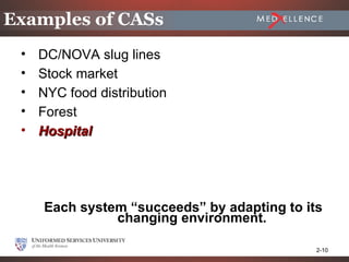 Examples of CASs
 •   DC/NOVA slug lines
 •   Stock market
 •   NYC food distribution
 •   Forest
 •   Hospital




     Each system “succeeds” by adapting to its
               changing environment.

                                             2-10
 