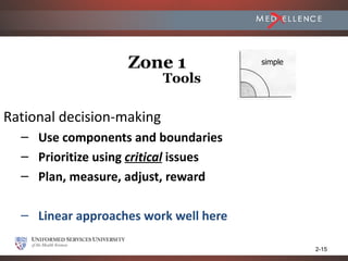 Zone 1             simple

                           Tools

Rational decision-making
  – Use components and boundaries
  – Prioritize using critical issues
  – Plan, measure, adjust, reward

  – Linear approaches work well here

                                                2-15
 