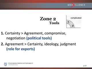 Zone 2               complicated
                                       1
                            Tools
                                            2


1. Certainty > Agreement, compromise,
    negotiation (political tools)
2. Agreement > Certainty, ideology, judgment
    (role for experts)


                                                         2-17
 